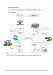 English Worksheet: individual presentation mindmap