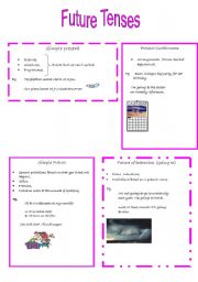 Future tenses: uses and exercises