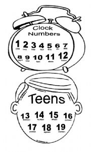 English Worksheet: NUMBERS 1-1000