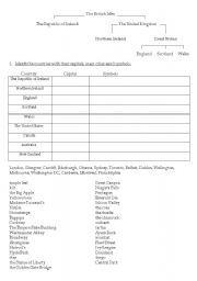 English Worksheet: Traditions of English-speaking countries