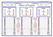 English Worksheet: Pillars of English-Auxiliary Verbs