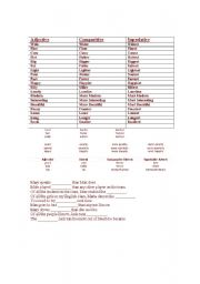 English worksheet: comparitive and superlative forms of adjectives and verbs