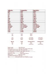 English Worksheet: comparitive and superlative forms of adjectives and verbs