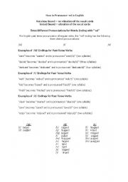 English worksheet: ed Pronunciation