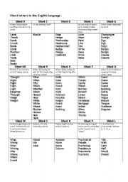 English Worksheet: Silent letters in English