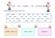 English worksheet: Formation of adverbs
