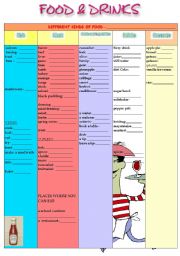 English Worksheet: FOOD & DRINKS  