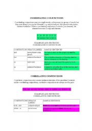 English worksheet: Types of Conjunctions