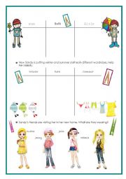 English Worksheet: CLOTHES