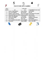 English Worksheet: your future with numbers