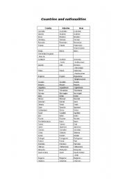 English Worksheet: Countries and Jobs