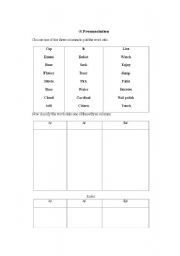 English worksheet: -S Pronunciation
