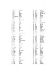 English Worksheet: 200 most important words of written English