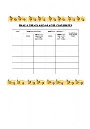 English Worksheet: A meal survey