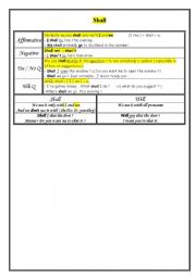 English Worksheet: shall