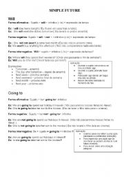 English Worksheet: future