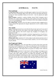 Facts about Australia