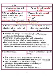 English Worksheet: the diference betwwen using a /an and the part 1