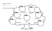 English Worksheet: My family tree