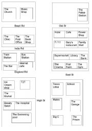 English Worksheet: Map of a town
