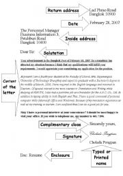 English Worksheet: Letter Format