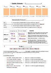 English worksheet: Grammar: Pronouns + To Be