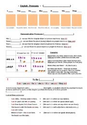 English Worksheet: Grammar: Pronouns + To Be