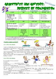 English Worksheet: ADJECTIVES and ADVERBS: DEGREES OF COMPARISON