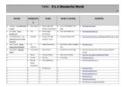 English Worksheet: Resource-Shelf