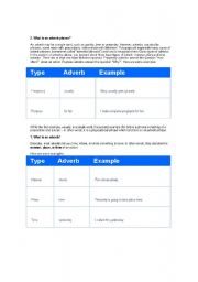 English Worksheet: adverb phrases
