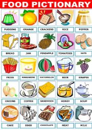 Food Pictionary - ESL worksheet by Alenka