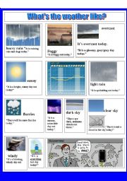 English Worksheet: WEATHER PICTIONARY FOR LOWER INTERMEDIATE #2