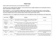 English worksheet: THE PLURAL OF NOUNS