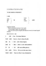 English worksheet: Contractions of Be 