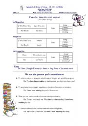English worksheet: Present perfect continuous