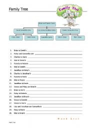 English Worksheet: Family Tree