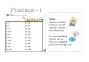 Phonics - i ~ u