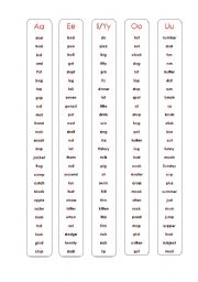 English Worksheet: Vowels in the Closed Syllable