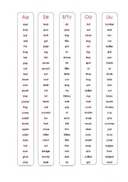 Vowels in the Closed Syllable