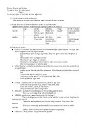 English worksheet: project: frogs
