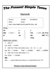 English Worksheet: present simple