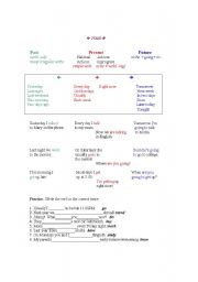 English worksheet: Time: Past, Present, Future