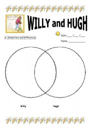 English Worksheet: Willy and Hugh