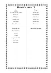 English worksheet: Possessive Case with (  )