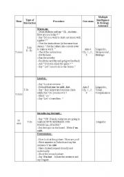 English worksheet: lesson plan for physical state