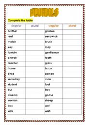 English Worksheet: plurals