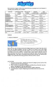 English Worksheet: Present, Past and Future