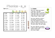 English Worksheet: Phonics - a_e