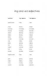 English worksheet: adjectives