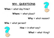 English Worksheet: Wh Questions